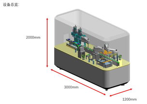 机械设计工程师在机器人自动化集成项目中的能力评估